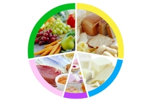 В телеграм-канале «Нескучно о диабете» объявили сентябрь месяцем питания